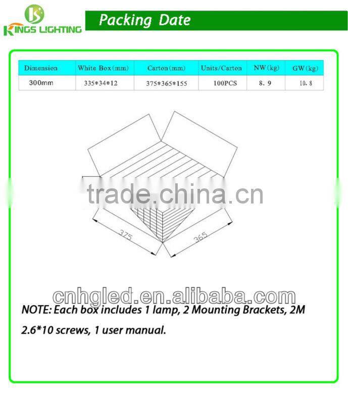 High bright super slim /trigonal retractable kitchen light dimmable with CE/RoHS/UL/FCC