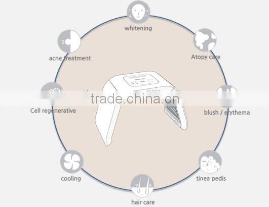 Red Purple Green Yellow 4 Color LED PDT Light For Skin Therapy Treatment L3