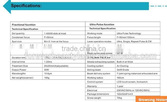 New Year promotion CO2 fractional laser vaginal tightening scar removal machine with CE--CV-II