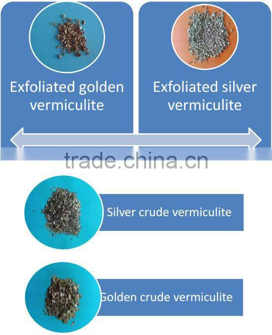 Raw vermiculite ore