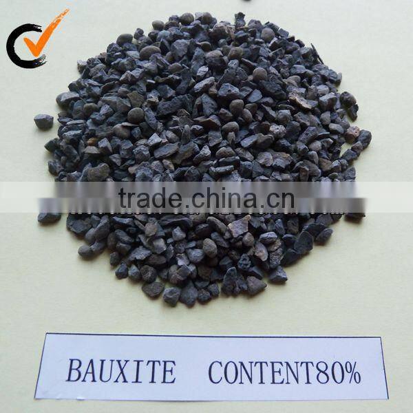 raw material High alumina calcined bauxite ore