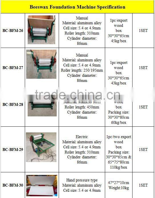 Notebook type 220*420mm size beeswax foundation embossing machine