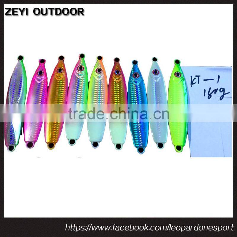 2016 Soft Shell Floating Crab Fishing Lure Soft Fishing Lure
