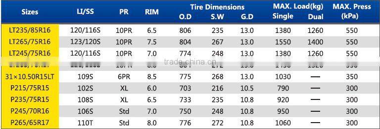 Chinese comforser all terrain SUV tire LT235/85R16 LT265/75R16 LT245/75R16