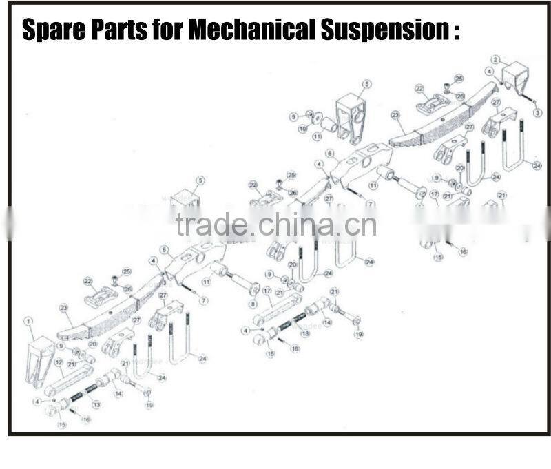 China Supplier Trailer Parts 3 Axle German Mechanical Suspension