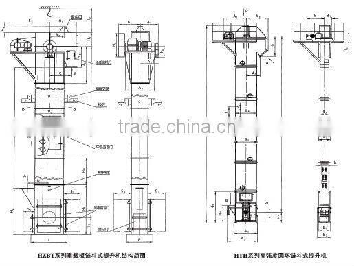 TongXin Brand coal chain Bucket Elevator