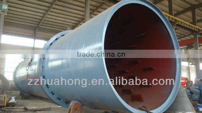 Application of mesh belt dryer,box dryer machine