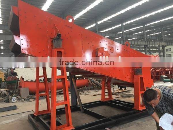 Circular vibrating screen , Vibrating screen,mining filter screen