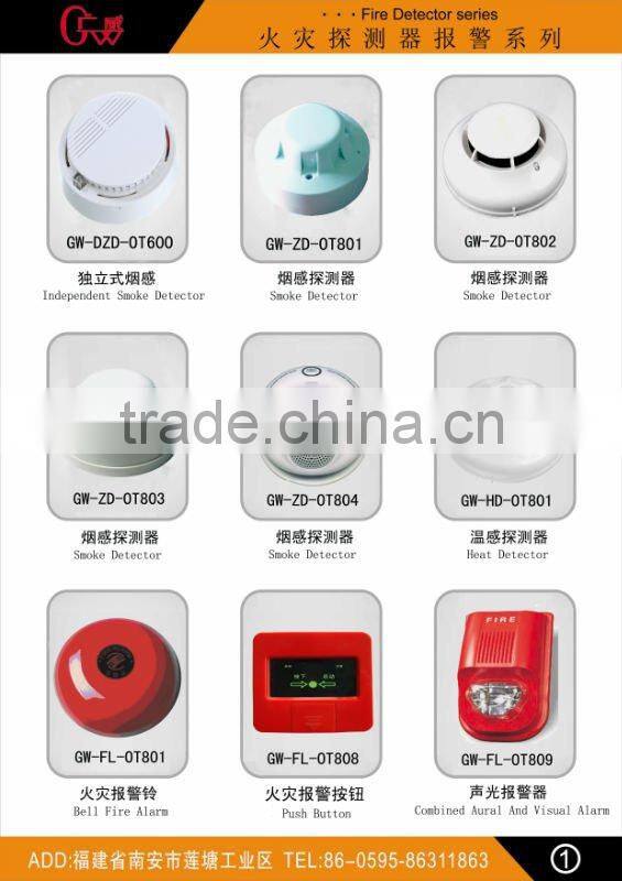 panel control alarm fire,fire alarm control panel