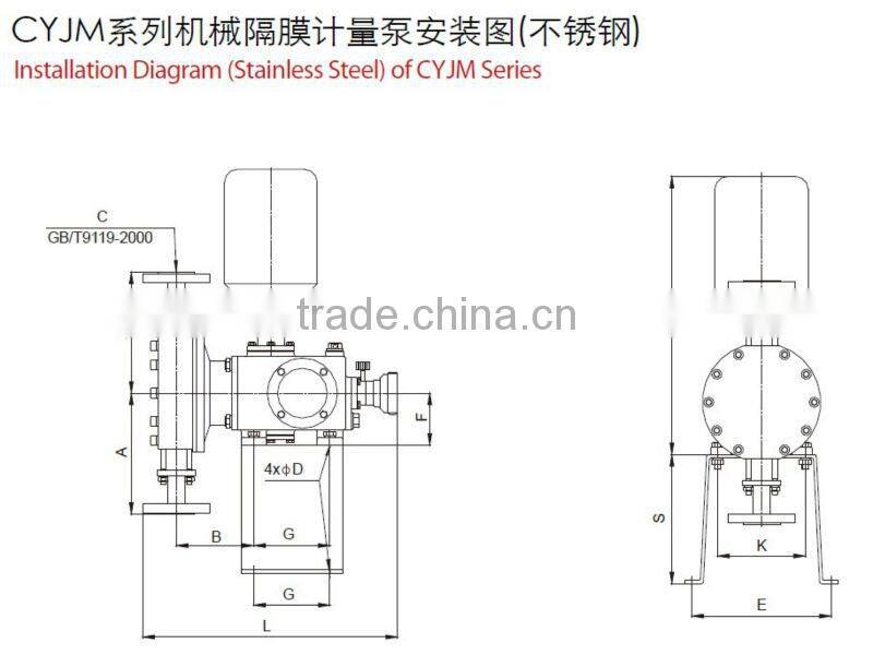 1800L 0.8Mpa Mechanical Diaphragm Electronic Dosing Pumps