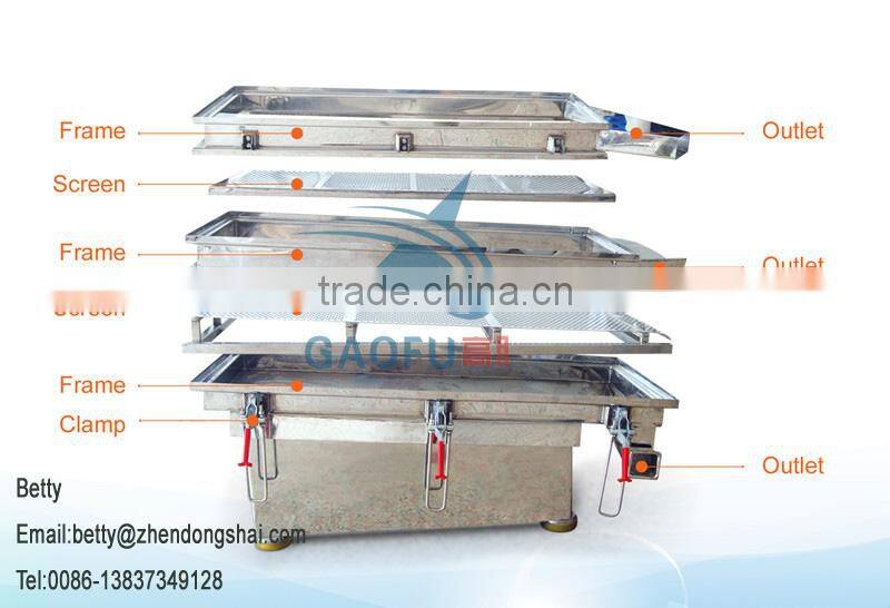 Explosion-Proof Motor pill vibrating separator screening with GMP and CE certificate