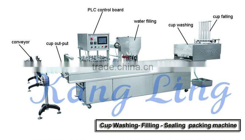Automatic Cup Washing Filling Sealing Machine
