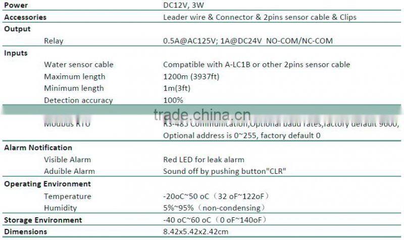 RS485 and relay outputs digital water leak alarm/water leak/machine water leak detector