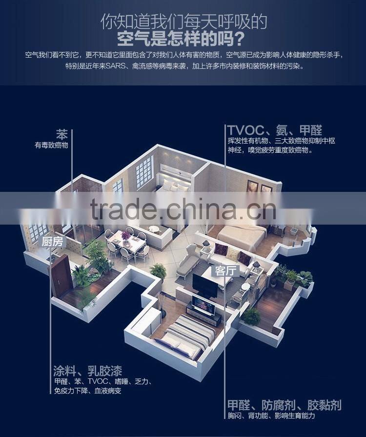 Noiseless unidirectional flow for fan ventilation air condition with heating unit
