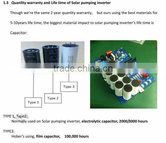K000461 AC three-phase solar water pump inverter MPPT 22kw