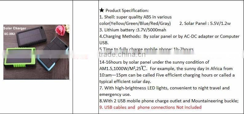 Portable 10W- 200W off grid solar power system with battery