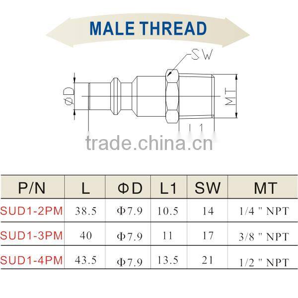 Top Quality Best Price Pipe Fitting Air Coupler SUD1-2PM