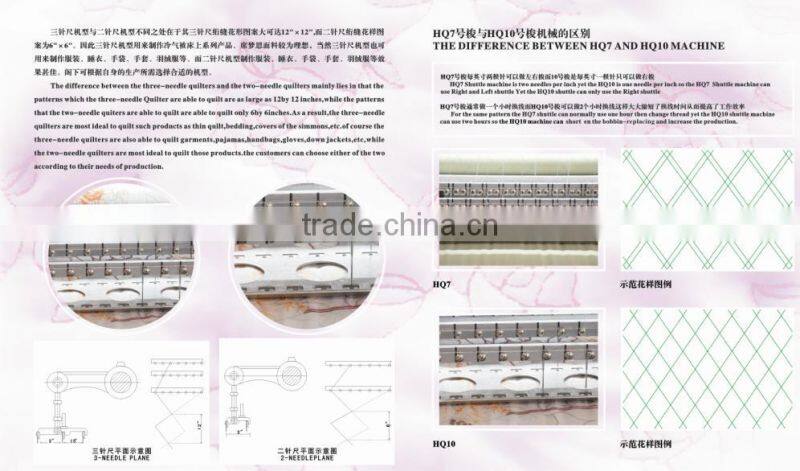 Chishing shuttle Digital Control Quilting Machine