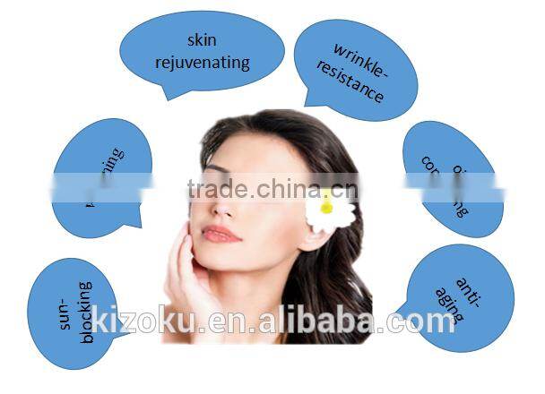 Smart home use skin activating equipment