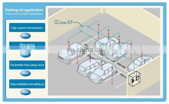 100%new&origin Mitsubishi CC-Link Accessories A6CON-PW5P