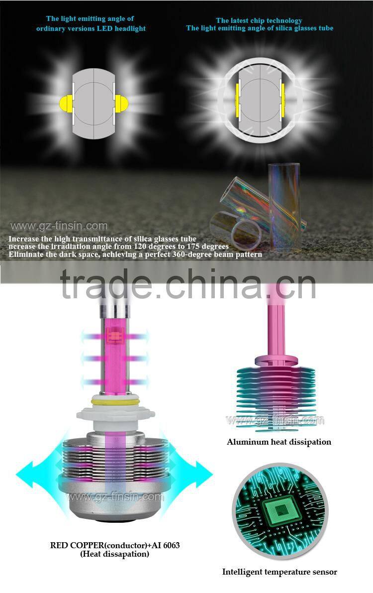 auto used parts,car headlamp,2015 new products 9005 headlamp led