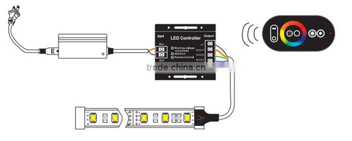 RGB Touch LED controller/Touch Wireless RGB LED Controller