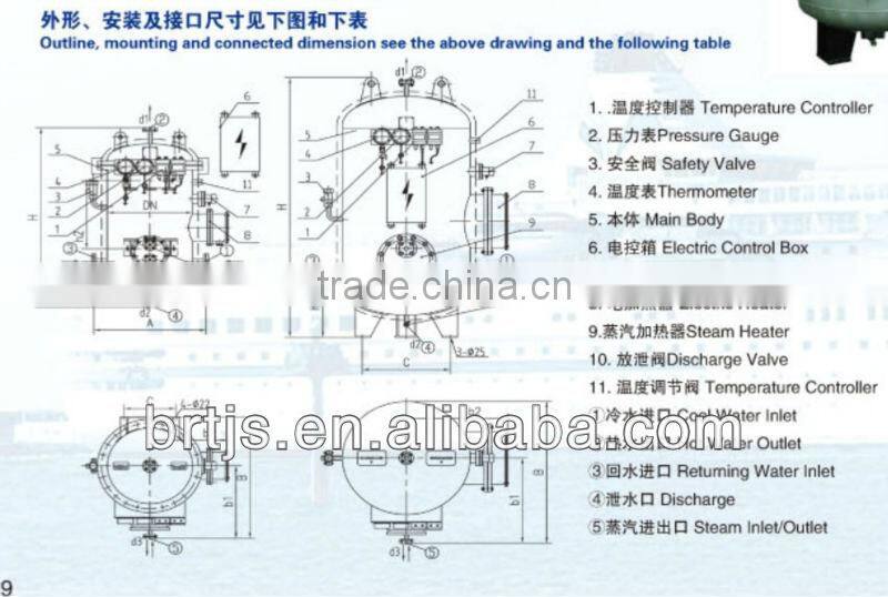 ZDR Series Steam-Electric Marine Heating Hot Water Tank