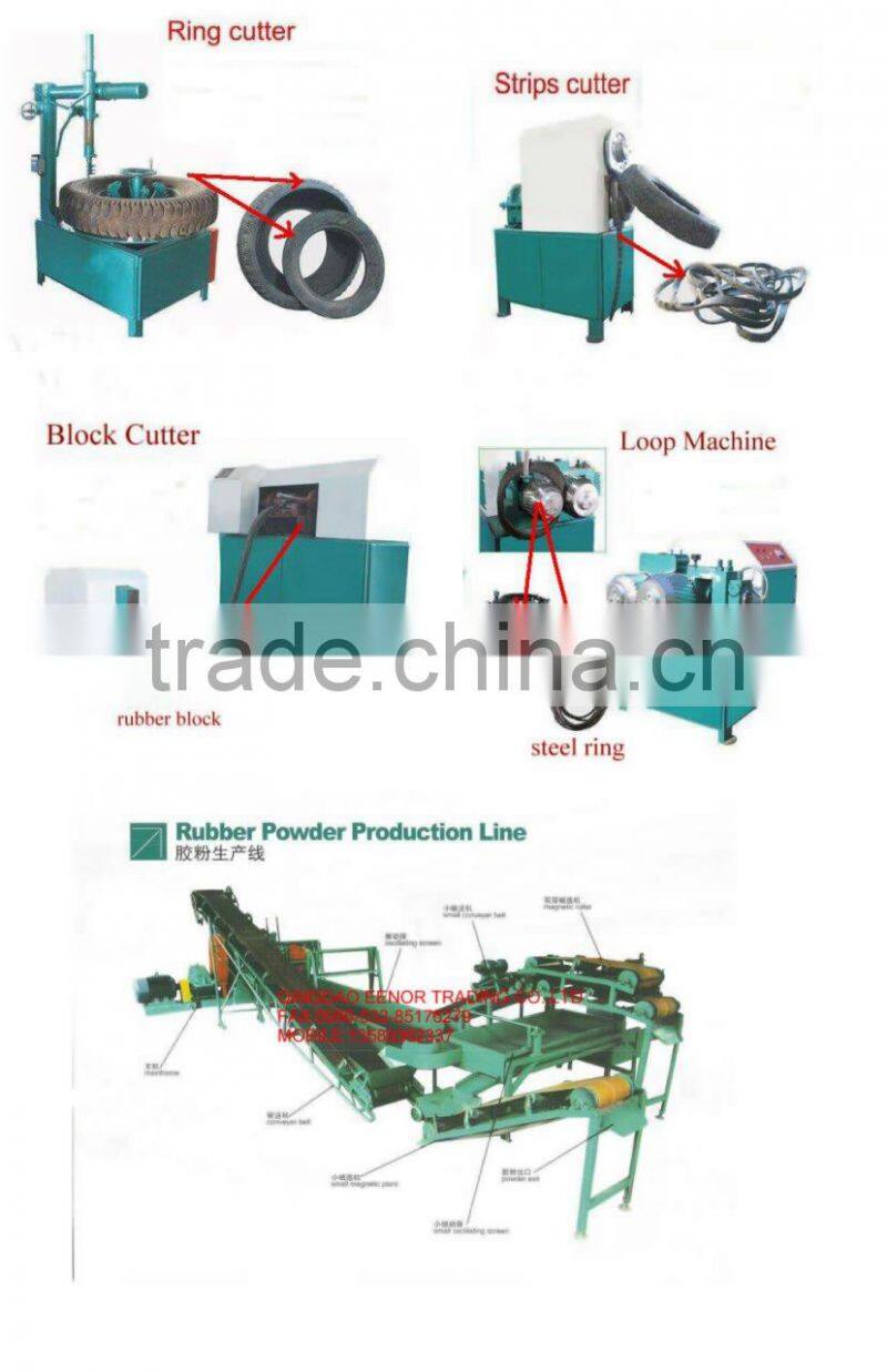 rubber machinery