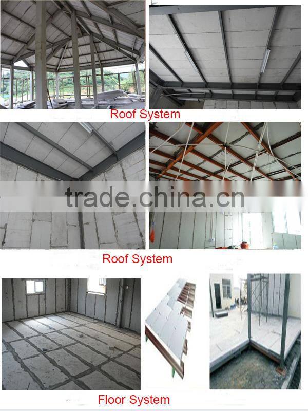 Fiber cement sandwich wall panel with steel frame prefab trailer home