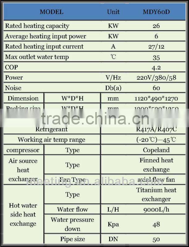 Meeting domestic 19KW/26KW swimming pool heat pump anticorrosive heat pump CE, ISO