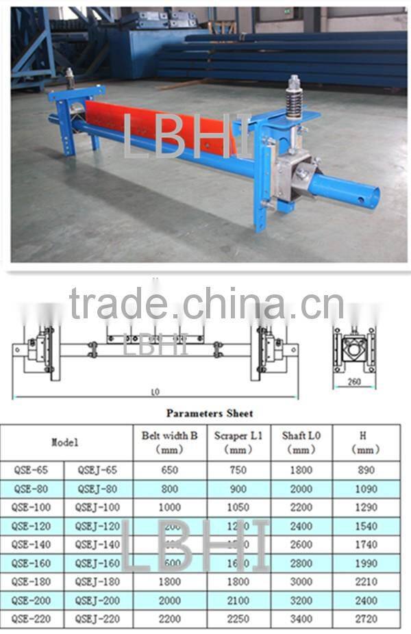 Secondary Belt Cleaner Applicated for Belt width 2000mm Conveyor System