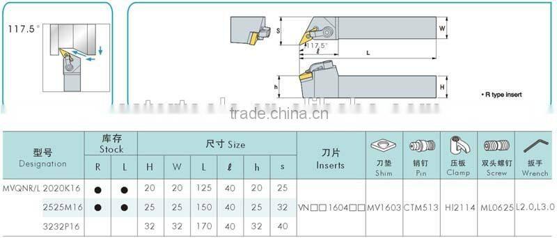 MVQNR/L External Turning Tool for Turning, Facing and Copying