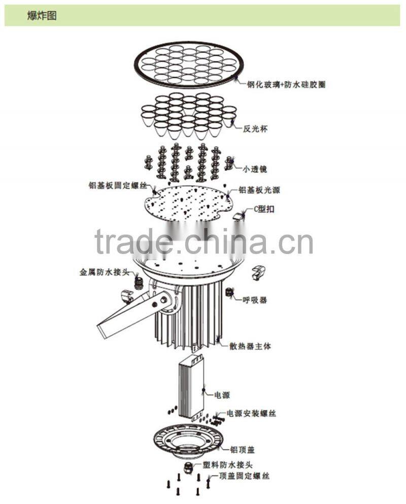 Super bright 150W led projection light for stadium ,skyscrapers,wharfs,TV towers etc.