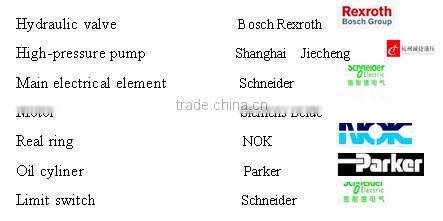 YTD32 Four column sheet metal forming hydraulic press with adjustment of work pressure and travel schedule