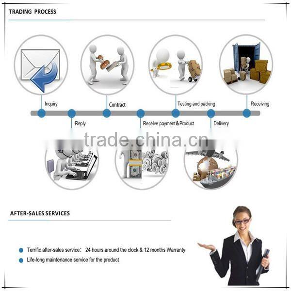 Vacuum forming plastic promotion advertising display pallet