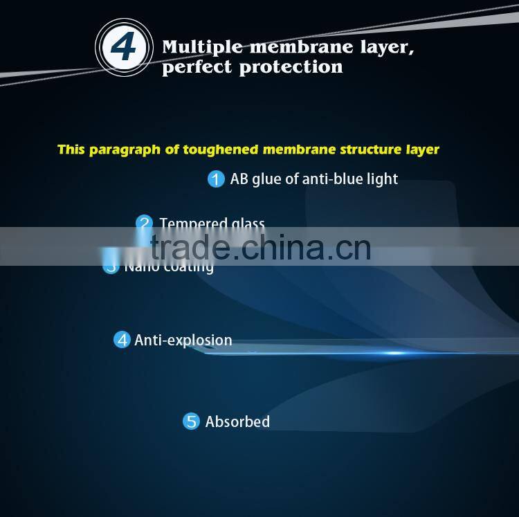 100% Genuine Eyes Care silk screen tempered glass anti-blue screen protector for iphone phone screen protector