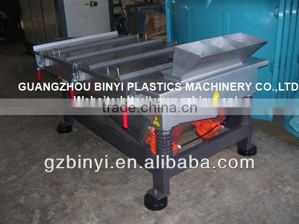 Rotundity Vibrating sieve Machine,Vibrating Screener Machine, Vibrating Screening Equipment