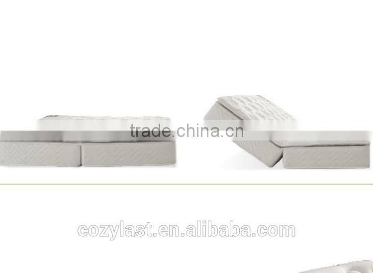 A new type of mattress, a new type of mattress, which is a new type of mattress