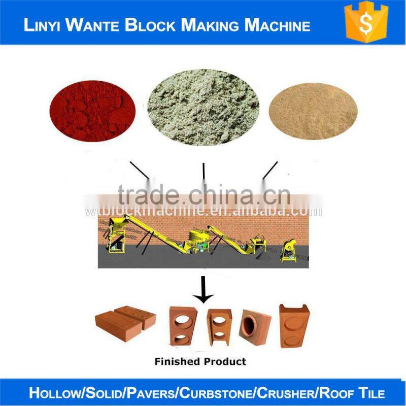 Factory price WT2-10 hydraulic machine for product block and brick clay