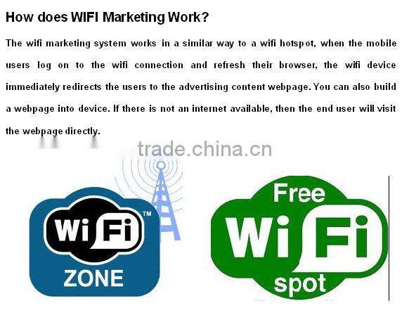 WIFI and Bluetooth Marketing Device
