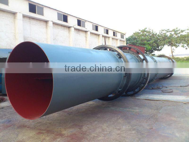 Hot Sale High Quality Pellet Dryer Price for Sale from Gold Supplier