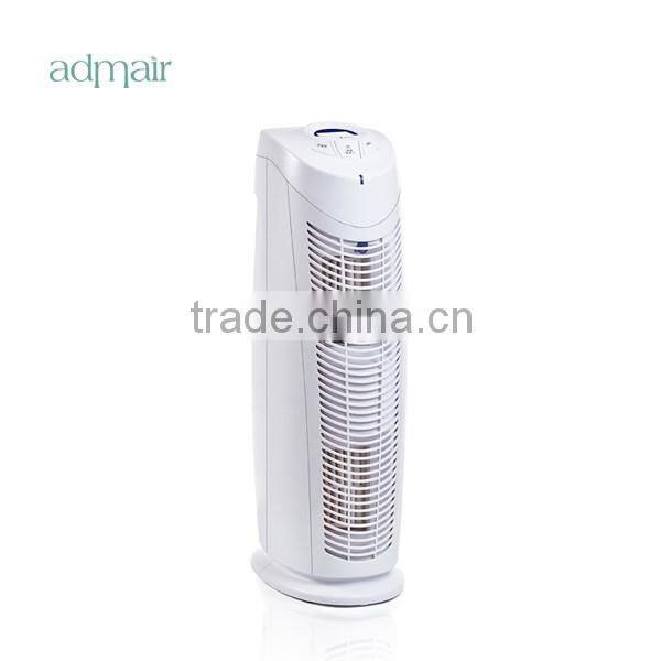 ionizer air purifier,portable air purifier,personal air purifier