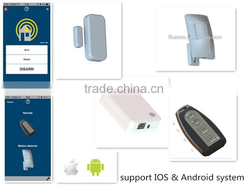 New Tech IP Cloud Alarm For Home Security Not GSM Wierlss Alarm System