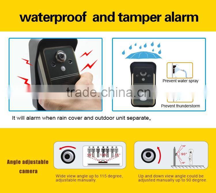 Hot new product best video door phone Wireless Intercom Apartment ip video door phone