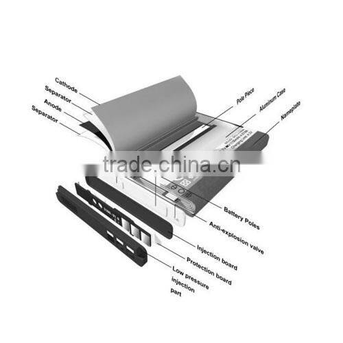 1550 MAH ITOP REPLACEMENT BATTERY FOR SAMSUNG GALAXY Ace II 2 i8160 7562