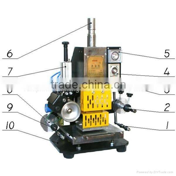 TAM - 90 Mini Hot Stamping Machine