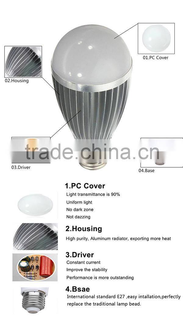 New Design ODM/OEM emergency led bulb light with built-in battery