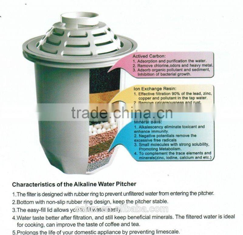 alkaline water pitcher filter ionized water filter jug