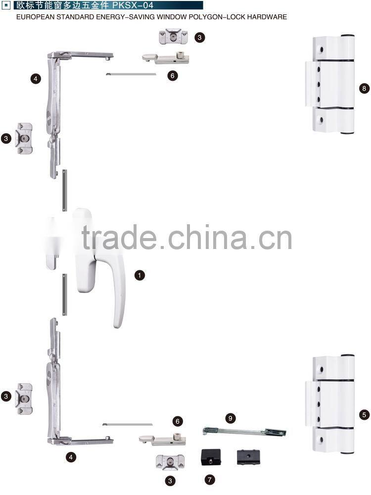ENERGY-SAVING CASEMENT HARDWARE