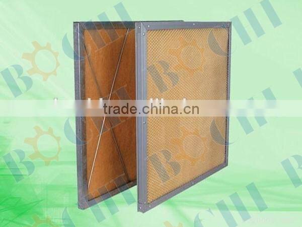 F7-F9 Primary Efficiency Plastic Frame Air Purifier Filter
